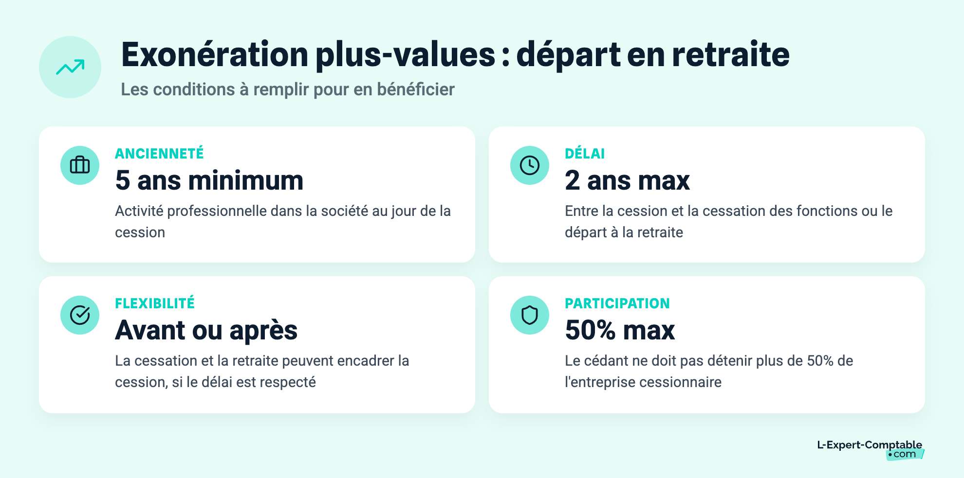 Exonération plus-values : départ en retraite